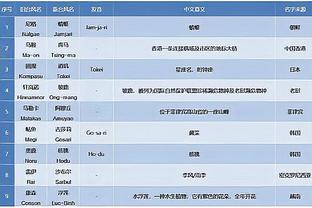 188体育比分直播截图2