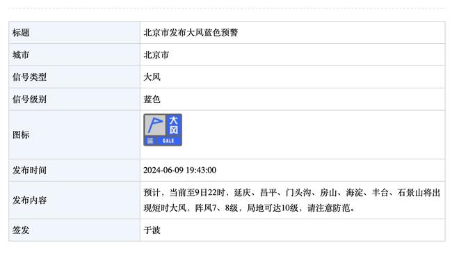 全能表现！字母哥半场15中8砍下23分7板5助2帽