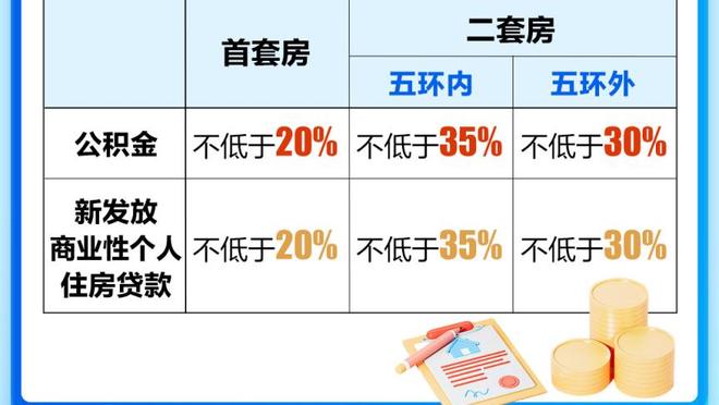 钱没挣到❌生涯没了？亨德森在沙特可能0工资，如今33岁赴荷甲